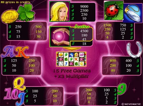 игровой автомат lucky lady s charm